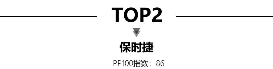 2022中型轿车畅销车排行榜前十名_山东富豪榜前100名_app store 畅销排行 前20 营收