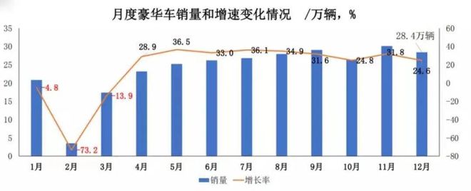 2022全年汽车销量_1984年属鼠2022年全年_2022年属猴人的全年运势女性