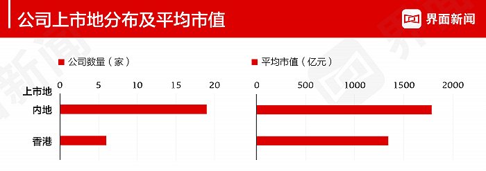 2017年suv销量榜_汽车之家销量排行_2022年年度汽车销量排行榜