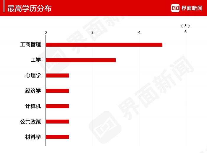 2017年suv销量榜_汽车之家销量排行_2022年年度汽车销量排行榜