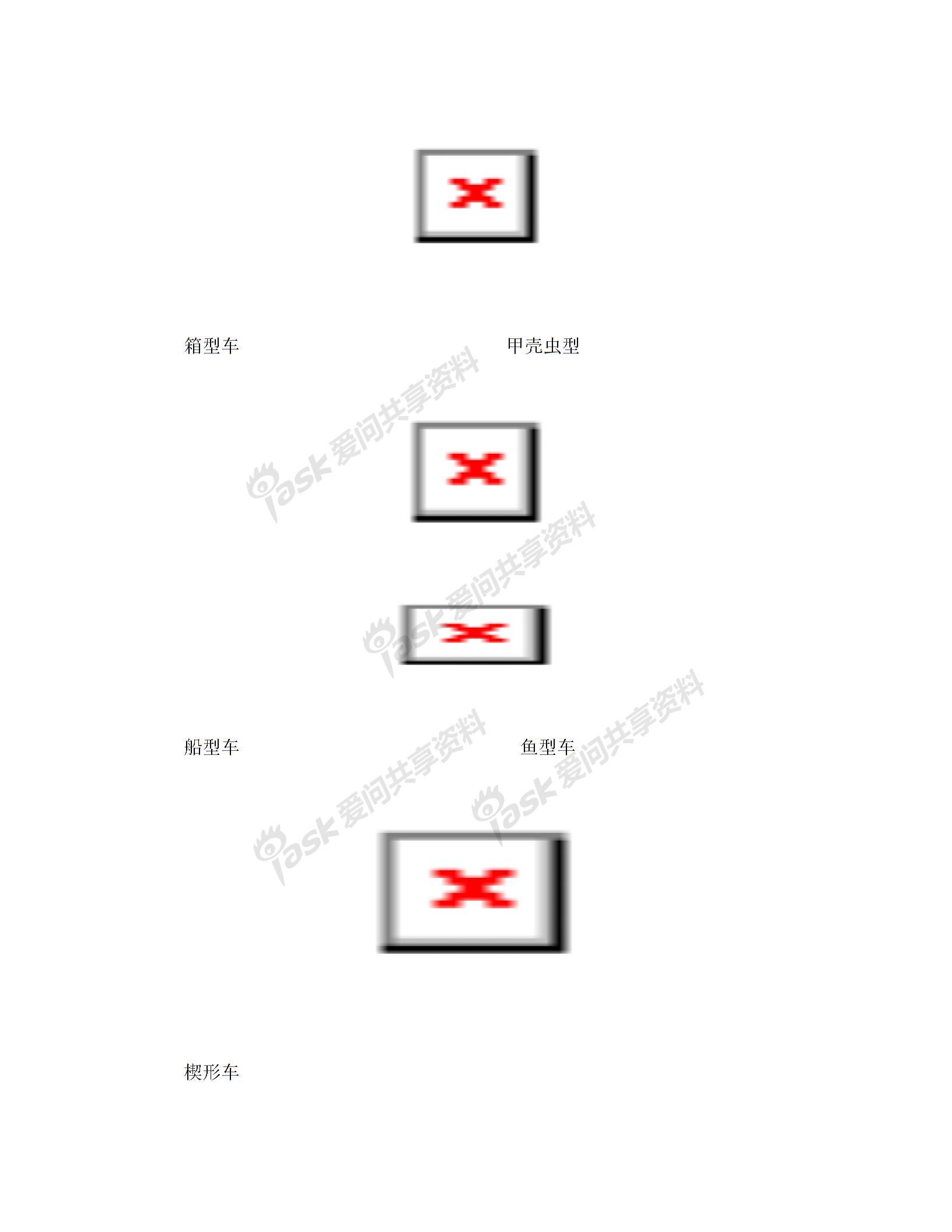 现代汽车外形设计的科学与美图片3