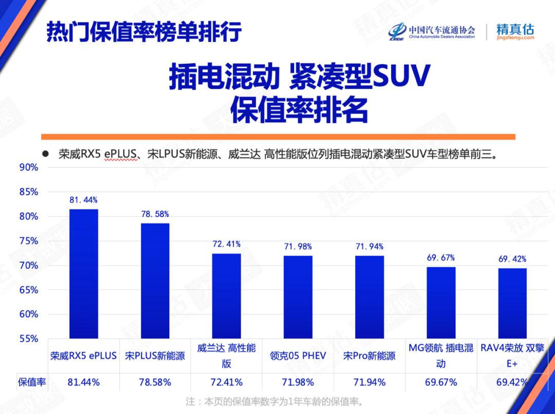 2016年5月中级车销量排行榜_2022年4月中型车销量_2022年2月22日