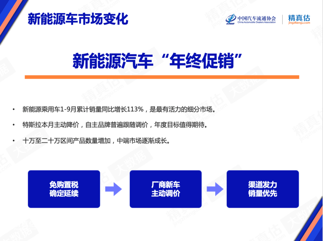 2022年2月22日_2016年5月中级车销量排行榜_2022年4月中型车销量