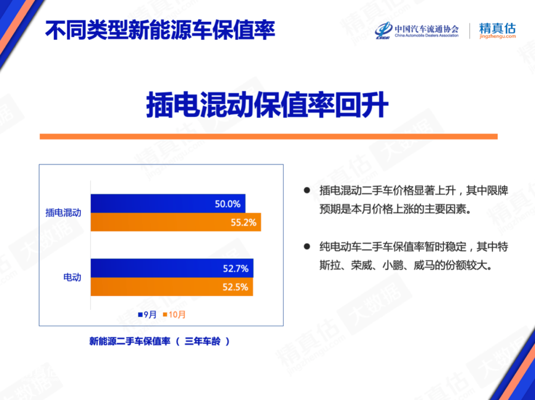 2022年2月22日_2016年5月中级车销量排行榜_2022年4月中型车销量