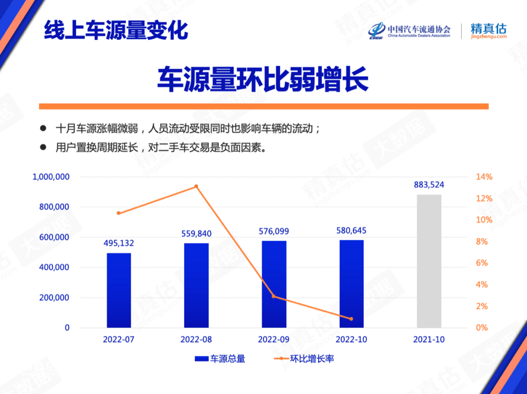 2022年4月中型车销量_2022年2月22日_2016年5月中级车销量排行榜