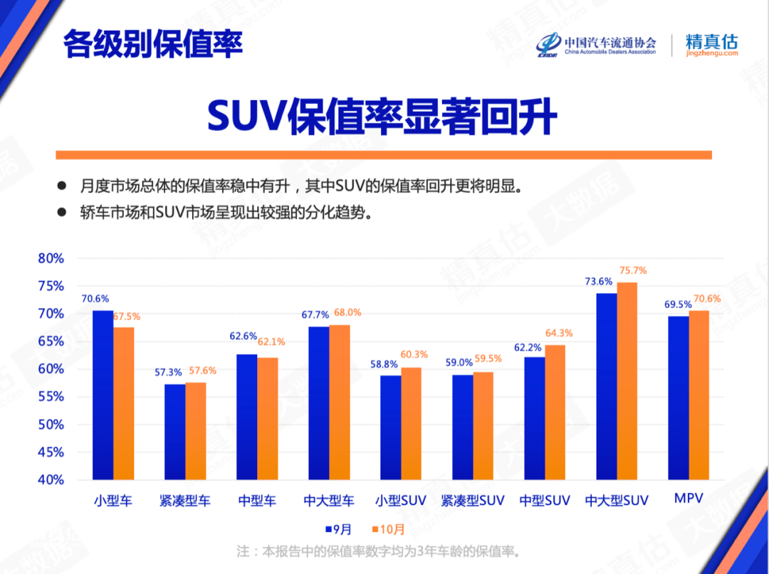 2022年4月中型车销量_2016年5月中级车销量排行榜_2022年2月22日