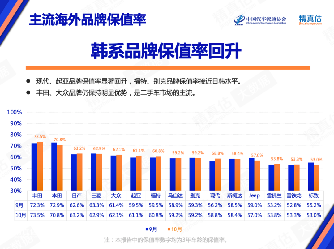 2016年5月中级车销量排行榜_2022年2月22日_2022年4月中型车销量