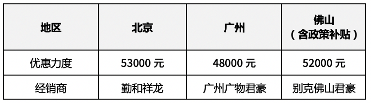 新款suv汽车大全40万左右车型_远景汽车左右汽车镜子可不可以自动收起来_新款汽车10万左右大众