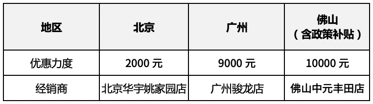 新款suv汽车大全40万左右车型_远景汽车左右汽车镜子可不可以自动收起来_新款汽车10万左右大众