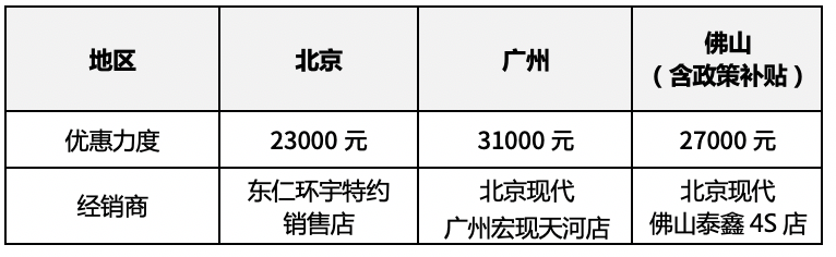 远景汽车左右汽车镜子可不可以自动收起来_新款汽车10万左右大众_新款suv汽车大全40万左右车型