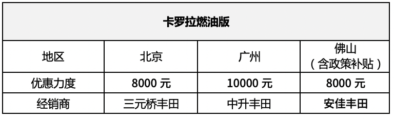 新款suv汽车大全40万左右车型_远景汽车左右汽车镜子可不可以自动收起来_新款汽车10万左右大众