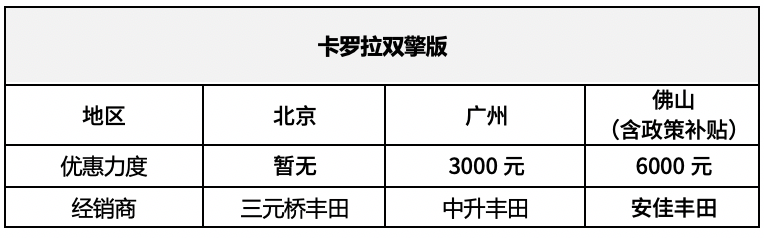 新款汽车10万左右大众_远景汽车左右汽车镜子可不可以自动收起来_新款suv汽车大全40万左右车型