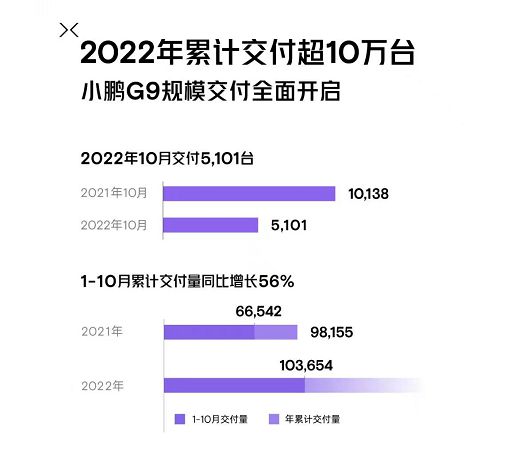 2019年上半年新车销量_美国1月新车销量_2022新车销量