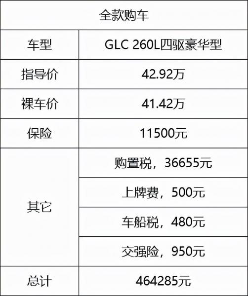 即将上市新款suv车型_宝马新款车型2022上市图片_新款车型上市2016图片10万左右女款