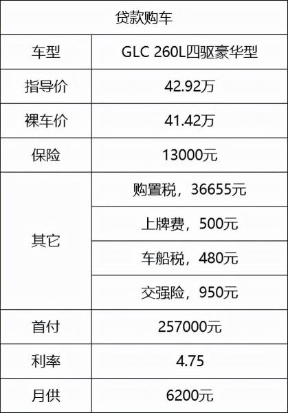 新款车型上市2016图片10万左右女款_即将上市新款suv车型_宝马新款车型2022上市图片