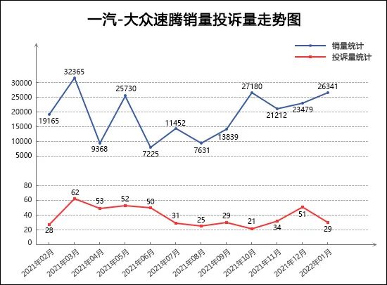 2022四月轿车销量_自主品牌销量最好轿车_a0级轿车2016销量排行