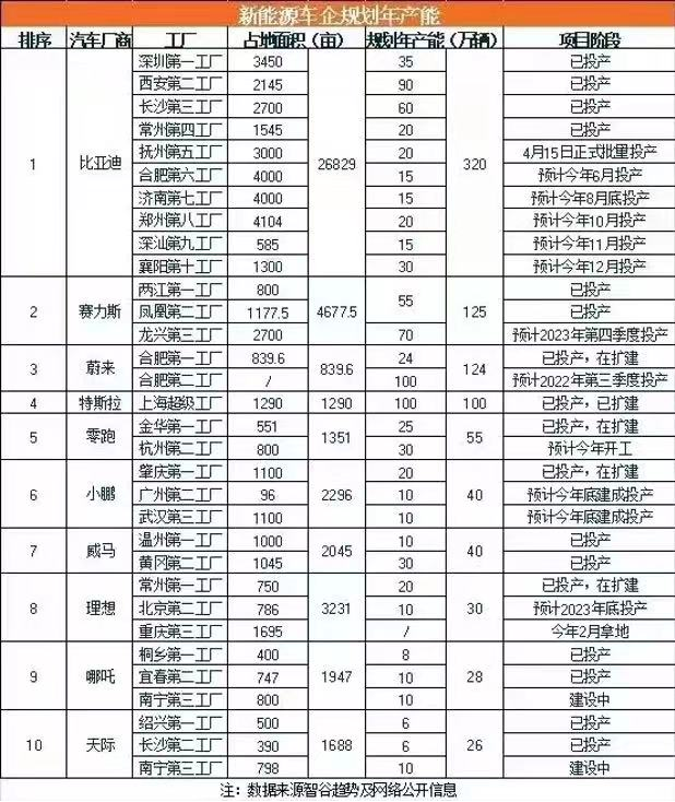 17年5月份suv销量排行_两厢车销量排行2016年_2022年2月份小型车销量排行