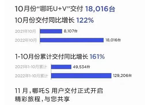 2017年suv销量排行_2022年全年suv销量排行_17年suv销量排行