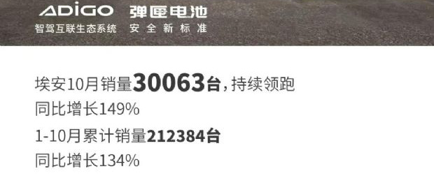 2014中级车销量排行_2022年中级轿车销量排行榜_2016年4月中级车销量排名