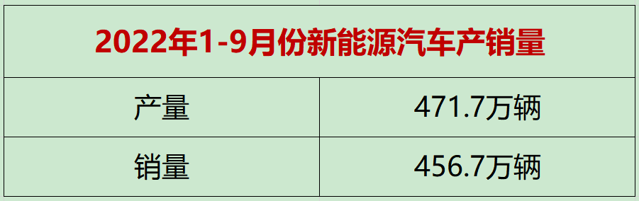 b级车销量排行 2016_b级车销量排行_中大型车销量排行榜2022