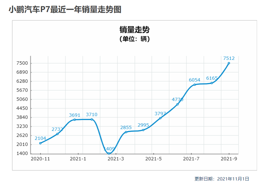 30万左右最新款汽车_左右沙发2404款_汽车10万元左右哪款好