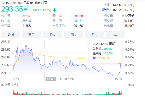 2016年4月中级车销量排名_2022上半年中级车销量_15万中级车销量排名