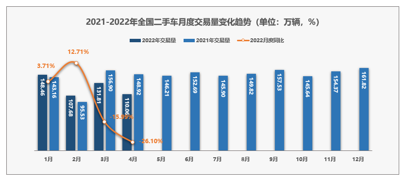 2018年12月份suv销量排行_2015年两厢车销量排行_2022年4月份小型车销量排行榜