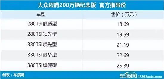 2022年上市suv新车2.0t_2014年suv新车上市_2014年新车上市suv