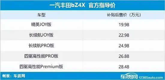 2022年上市suv新车2.0t_2014年suv新车上市_2014年新车上市suv