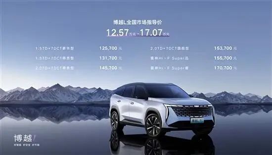 2014年新车上市suv_2022年上市suv新车2.0t_2014年suv新车上市