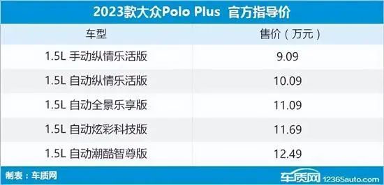 2014年suv新车上市_2014年新车上市suv_2022年上市suv新车2.0t