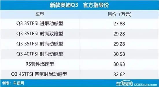 2022年上市suv新车2.0t_2014年suv新车上市_2014年新车上市suv