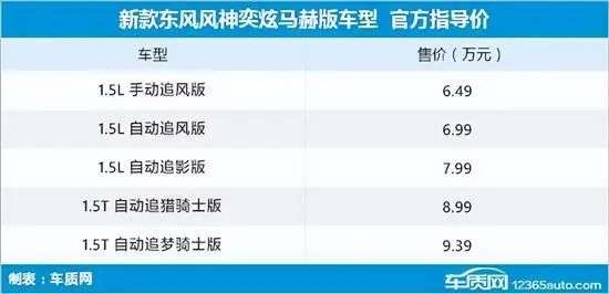 2022年上市suv新车2.0t_2014年新车上市suv_2014年suv新车上市