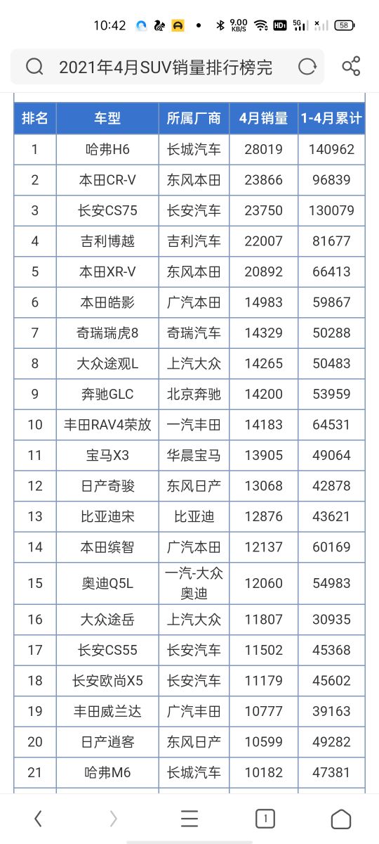 2016年进口车销量榜_日本漫画销量排行总榜_2022年汽车销量排行榜515