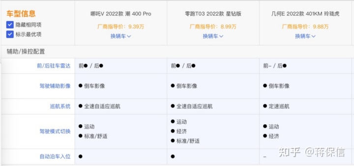 2017新款车型10万左右_2022新款车型有哪些10万左右的_新款车型10万左右