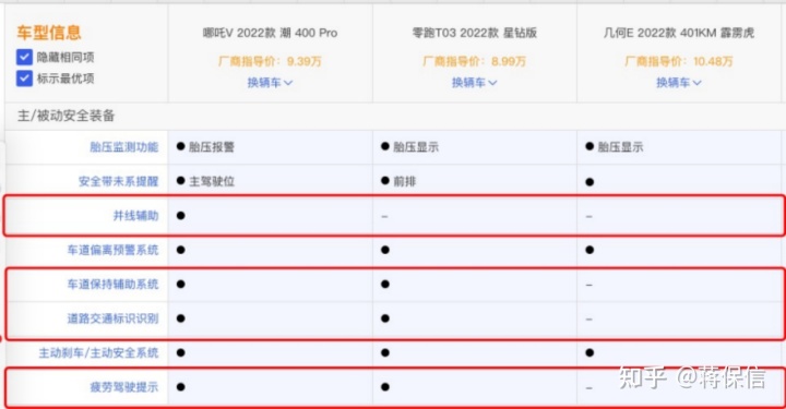 新款车型10万左右_2022新款车型有哪些10万左右的_2017新款车型10万左右