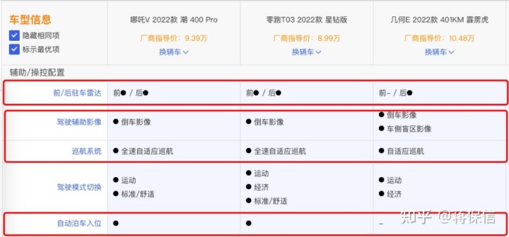 2017新款车型10万左右_新款车型10万左右_2022新款车型有哪些10万左右的