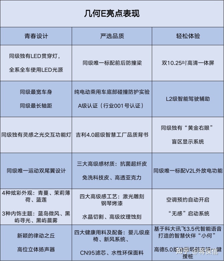 2017新款车型10万左右_2022新款车型有哪些10万左右的_新款车型10万左右