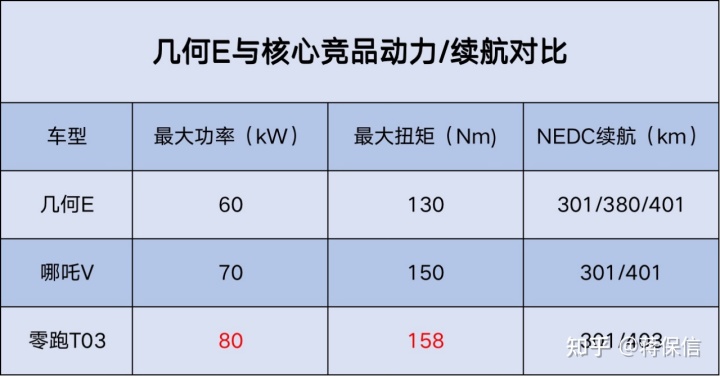 新款车型10万左右_2022新款车型有哪些10万左右的_2017新款车型10万左右