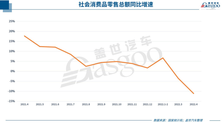 新车保险购置_2022年新车购置税减半_购置税政策将不再减半