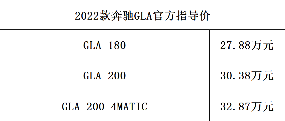 奔驰新车上市活动方案_奔驰2022款即将上市新车图片_奔驰2017年上市新车