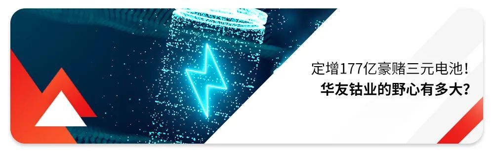 新股在线 新股发行一览 提高_今日创业板上市新股一览_2022上市新股一览表