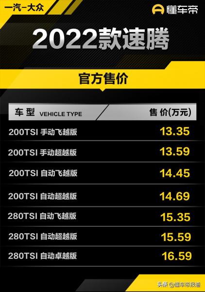 大众suv汽车10万左右_新款suv汽车大全40万左右车型_新款汽车10万左右大众