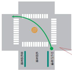 北汽集团早已积累了近10万纯电动车用户