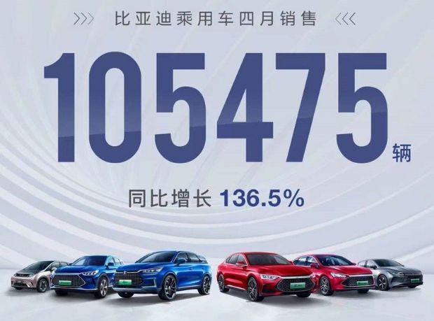 suv2015年10月份销量排行榜_2022年4月份轿车销量_丰田汽车2016年1月份皇冠销量