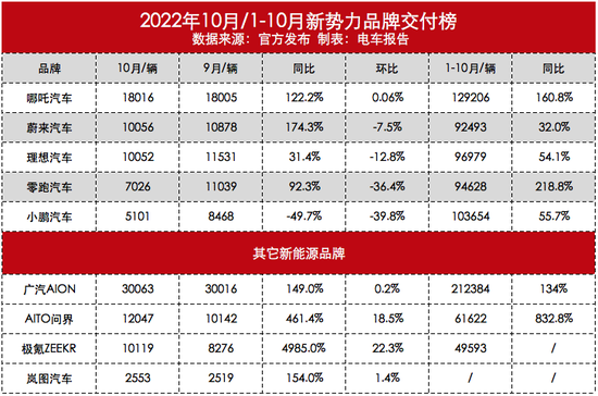 全国销量最好的汽车_全球汽车品牌销量总榜_全国汽车销量排名榜