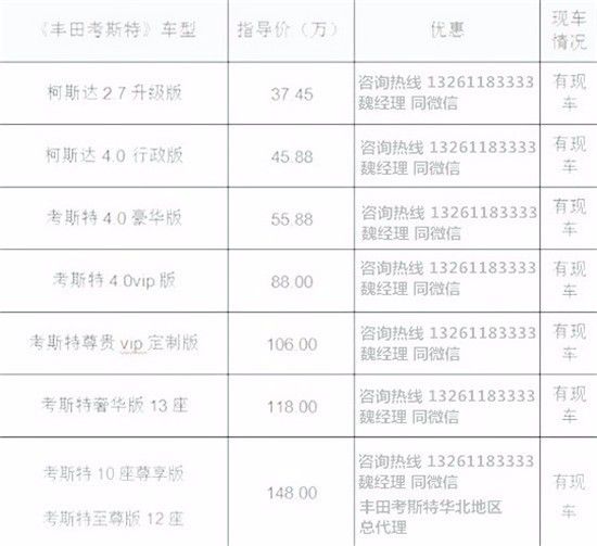 2022年上市suv新车7座丰田_大众7座suv新车上市_2018年7座suv新车上市