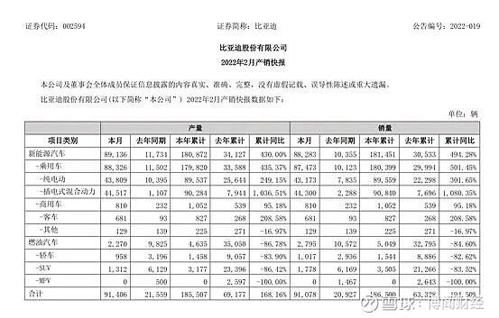 2016年紧凑型车销量排行榜_2022年的新款车销量排位_2014年紧凑型车销量排行