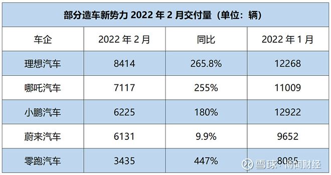 2016年紧凑型车销量排行榜_2014年紧凑型车销量排行_2022年的新款车销量排位