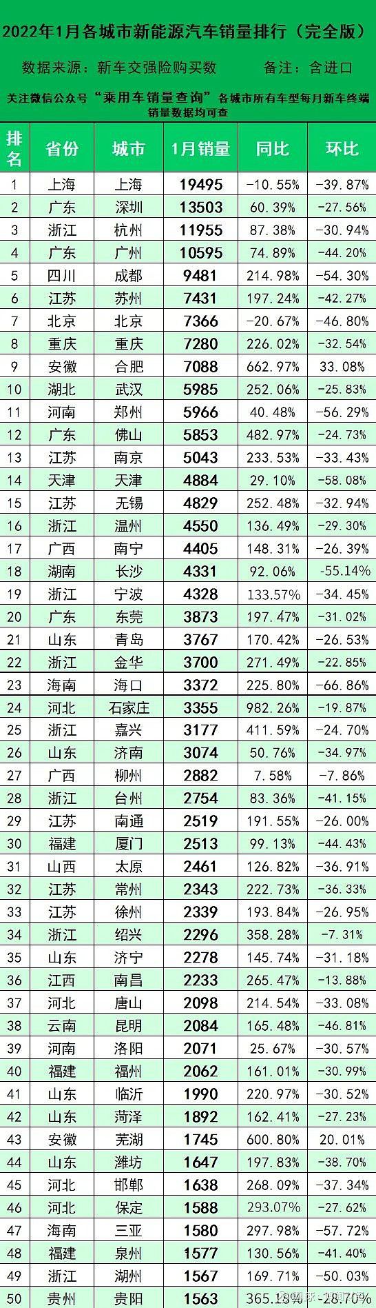 2014年紧凑型车销量排行_2022年的新款车销量排位_2016年紧凑型车销量排行榜